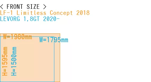 #LF-1 Limitless Concept 2018 + LEVORG 1.8GT 2020-